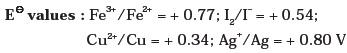 Redox Reactions
