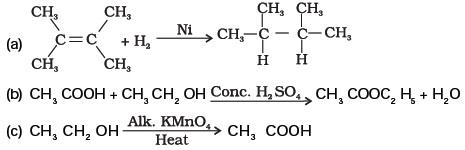 Carbon and Its Compounds
