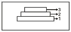 Organisms and Populations