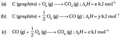 Thermodynamics