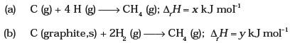 Thermodynamics