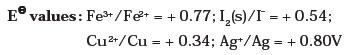 Redox Reactions
