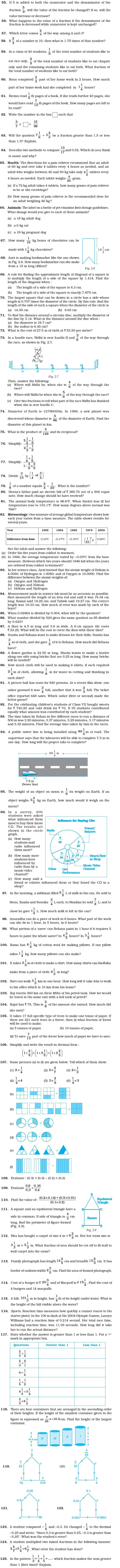 Class 7 Important Questions for Maths – Fractions and Decimals