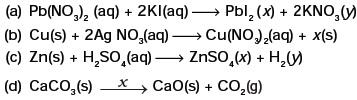 Chemical Reactions and Equations