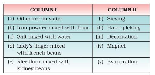 Separation of Substances