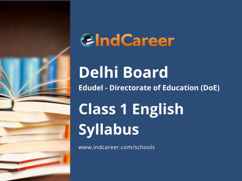 Edudel Syllabus Class 1 English