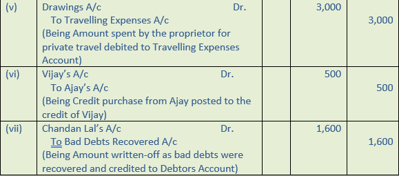 DK Goel Solutions Class 11: Chapter 19 Rectification of Errors ...