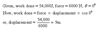 Frank ICSE Class 10 Physics Solutions Force, Work, Energy and Power 16