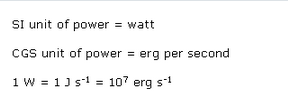 Frank ICSE Class 10 Physics Solutions Force, Work, Energy and Power 23