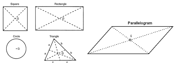 Frank ICSE Class 10 Physics Solutions Force, Work, Energy and Power 27