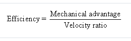 Frank ICSE Class 10 Physics Solutions Force, Work, Energy and Power 5