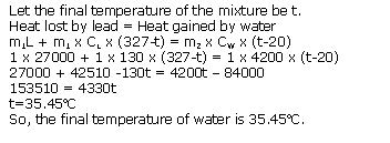 Frank ICSE Class 10 Physics Solutions Heat 19