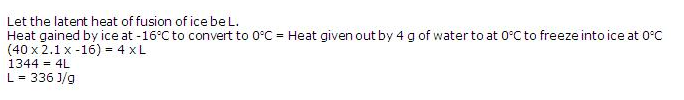 Frank ICSE Class 10 Physics Solutions Heat 25