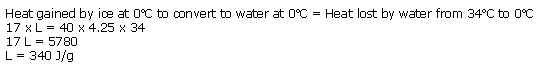Frank ICSE Class 10 Physics Solutions Heat 27