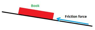 Lakhmir Singh Science Class 8 Solutions Chapter 12 Friction 2