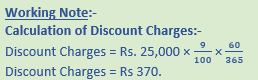 DK Goel Solutions Class 11 Accountancy Bills of Exchange-38