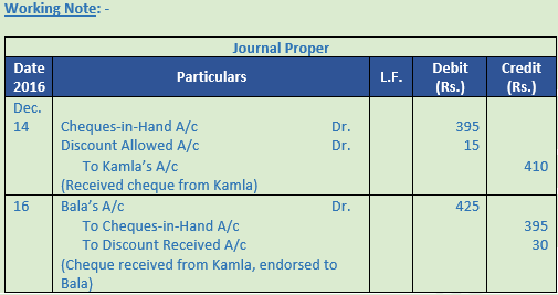 DK Goel Solutions Class 11 Accountancy Books of Original Entry Cash Book-26