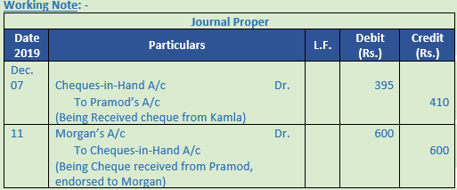 DK Goel Solutions Class 11 Accountancy Books of Original Entry Cash Book-58