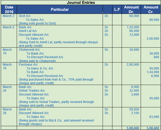 DK Goel Solutions Class 11 Accountancy Original Entry Journal-12