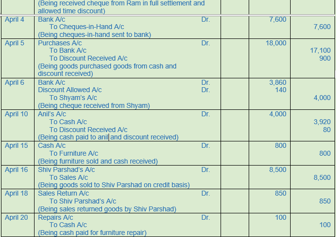 DK Goel Solutions Class 11 Accountancy Original Entry Journal-22