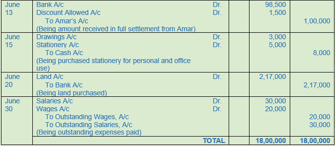 DK Goel Solutions Class 11 Accountancy Original Entry Journal-27