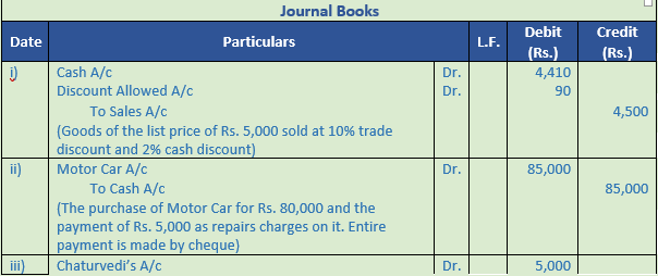 DK Goel Solutions Class 11 Accountancy Original Entry Journal-44