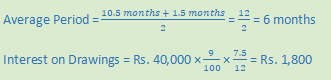 DK Goel Solutions Class 12 Accountancy Chapter 2 Accounting for Partnership Firms Fundamentals-149