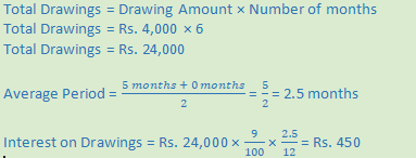 DK Goel Solutions Class 12 Accountancy Chapter 2 Accounting for Partnership Firms Fundamentals-151