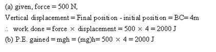 Frank ICSE Class 10 Physics Solutions Force, Work, Energy and Power 43