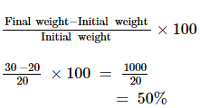 Lakhmir Singh Biology Class 10 Solutions Multiple Choice Questions (MCQs) 26