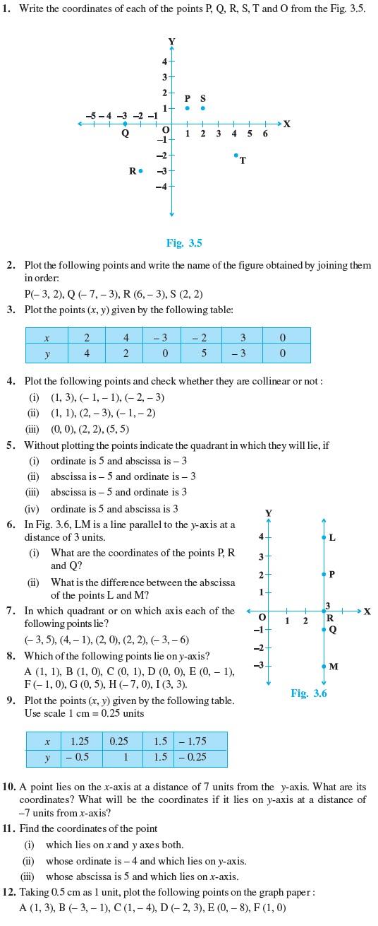 Class 9 Important Questions for Maths - Coordinate Geometry