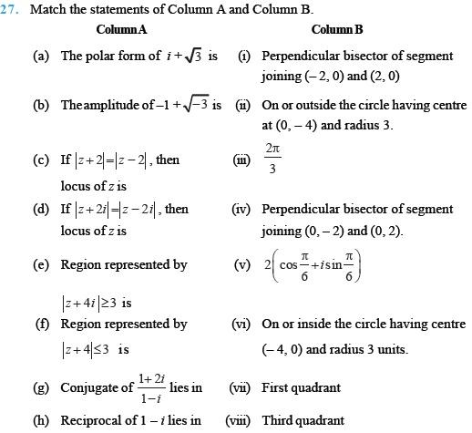 Complex Numbers and Quadratic Equations
