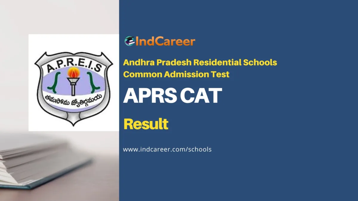 APRS CAT Result